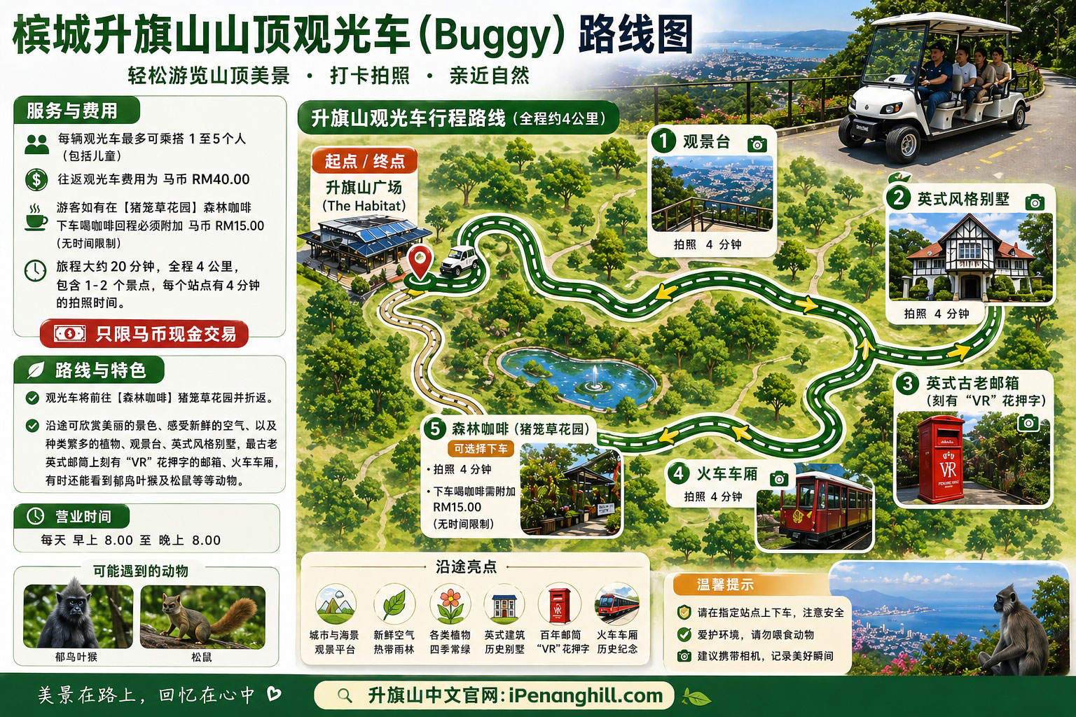 升旗山山顶路线图