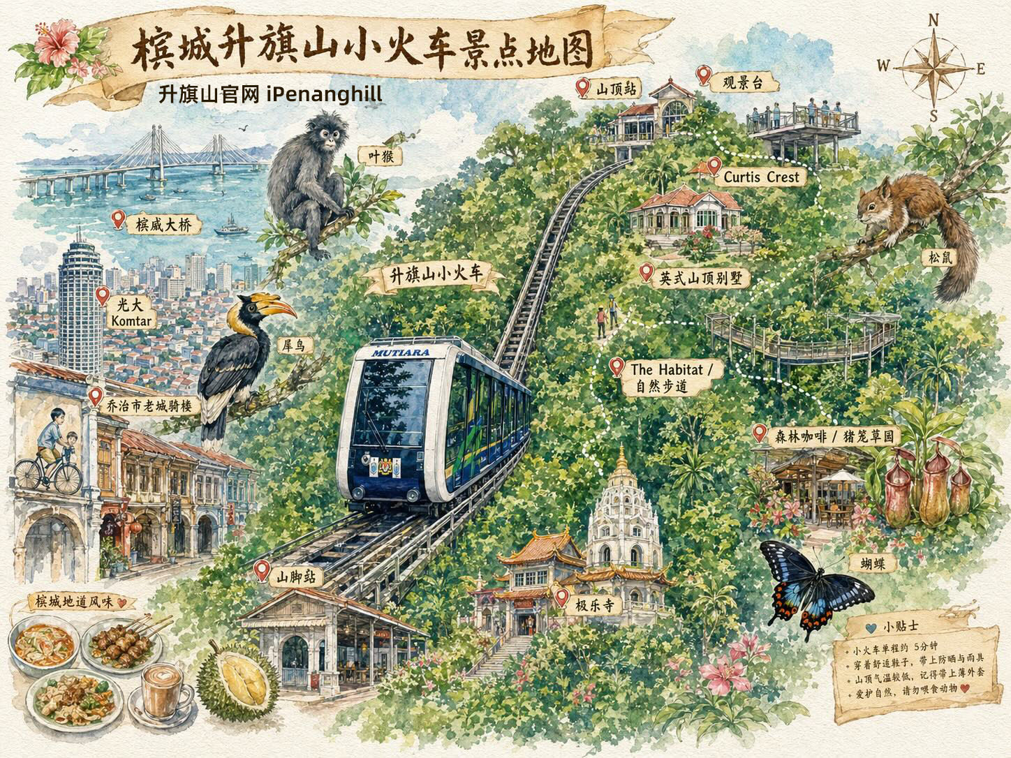 槟城升旗山景点地图