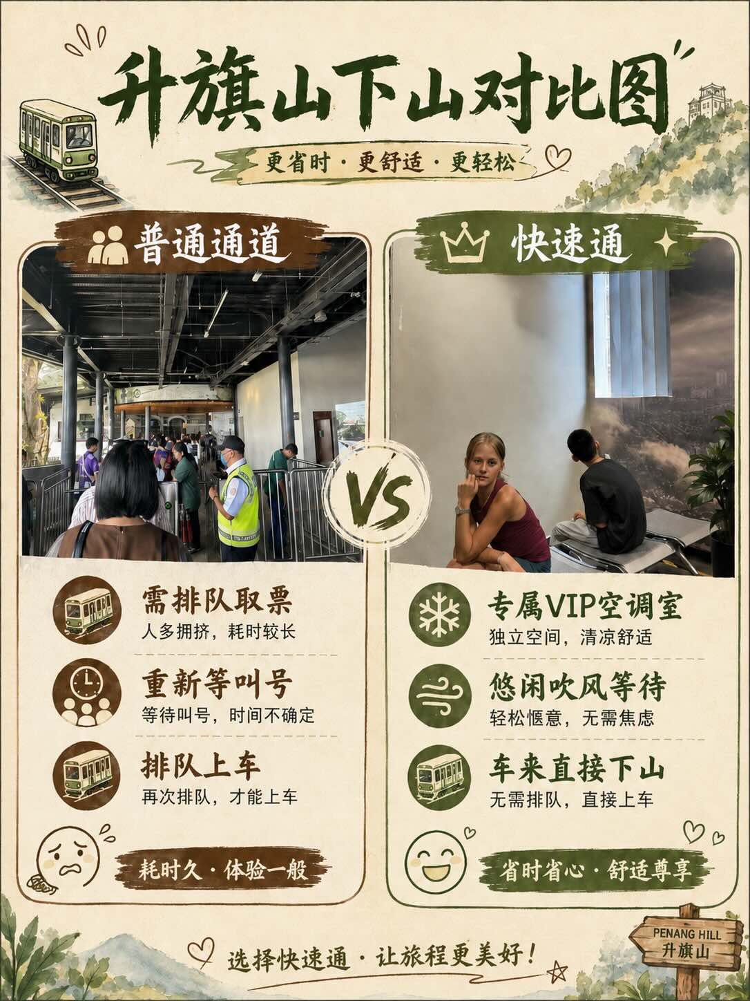 槟城升旗山山脚缆车站入口与专属柜台